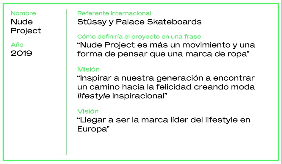 Nude Project, una forma ‘lifestyle’ de ver la vida